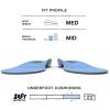 imageSuperfeet AllPurpose Support Medium Arch Insoles Blue  TrimToFit Orthotic Shoe Inserts  Professional Grade