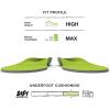 imageSuperfeet AllPurpose WideFit Support Insoles WideGreen  for Wide Footwear Only  TrimtoFit Orthotic Arch Support Shoe InsertsGreen