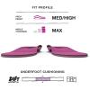imageSuperfeet AllPurpose Womens High Impact Support Insoles Berry  TrimToFit Orthotic Arch Support Inserts for Womens Running Shoes  Professional GradeBerry