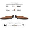 imageSuperfeet COPPER InsoleCopper