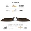 imageSuperfeet Casual Mens Easyfit Insoles  Comfort Shoe Inserts for Men  AntiFatigue Orthotic Insoles for Dress Shoes  Professional Grade  Size 9511 MenJava