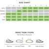 imageSuperfeet Casual Pain Relief Insoles Everyday  TrimtoFit Arch Support Shoe Inserts for Plantar Fasciitis  Professional Grade  9511 Men  10512 Women255 Men  456 Women