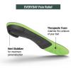 imageSuperfeet Casual Pain Relief Insoles Everyday  TrimtoFit Arch Support Shoe Inserts for Plantar Fasciitis  Professional Grade  9511 Men  10512 WomenF 12514 US Wmns  11513 US Mens
