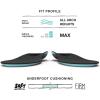 imageSuperfeet Casual Support Insoles Everyday  TrimtoFit Orthotic Shoe Inserts with Memory Foam Cushion  Professional GradeSlate