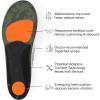 imageSuperfeet Hike Cushion Insoles  TrimtoFit Flexible Arch Support Inserts for Hiking Boots or Shoes  Professional Grade  9511 Men  10512 WomenMen 759  Women 8510