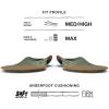 imageSuperfeet Hike Cushion Insoles  TrimtoFit Flexible Arch Support Inserts for Hiking Boots or Shoes  Professional Grade  9511 Men  10512 WomenMen 759  Women 8510