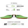 imageSuperfeet Hike Support Insoles  TrimtoFit Comfort Carbon Fiber Orthotic Inserts for Hiking Boots or Shoes  Professional Grade  9511 Men 10512 WomenPine