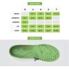 imageSuperfeet Hike Support Insoles  TrimtoFit Comfort Carbon Fiber Orthotic Inserts for Hiking Boots or Shoes  Professional Grade  9511 Men 10512 WomenPine