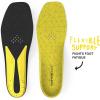imageSuperfeet Hockey Cushion Insoles  Foam Shoe Inserts for Skates  Professional Grade  Skate Size 56Junior Skate 1 2