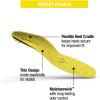 imageSuperfeet Hockey Cushion Insoles  Foam Shoe Inserts for Skates  Professional Grade  Skate Size 56Skate 7  8