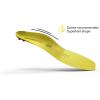imageSuperfeet Hockey Performance Insoles  Carbon Fiber Inserts for Hockey Skates  Professional GradeBlaze Yellow