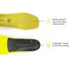 imageSuperfeet Hockey Performance Insoles  Carbon Fiber Inserts for Hockey Skates  Professional GradeBlaze Yellow
