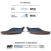 imageSuperfeet Run Cushion Medium Arch Insole  Riviera  557 Men  658 WomenRiviera