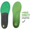 imageSuperfeet Run Support High Arch Insoles  High Arch Support  TrimtoFit Carbon Fiber Orthotic Shoe Inserts for Running Shoes  Professional Grade  9511 Men  10512 Women13515 Men