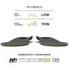 imageSuperfeet Run Support Low Arch Carbon  TrimToFit Unisex Carbon Fiber ampamp Foam Shoe Inserts for Tight Athletic Shoes  Professional Grade  9511 Men  10512 Women759 Men  8510 Women