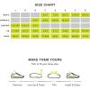 imageSuperfeet Run Support Low Arch Carbon  TrimToFit Unisex Carbon Fiber ampamp Foam Shoe Inserts for Tight Athletic Shoes  Professional Grade  9511 Men  10512 Women9511 Men  10512 Women