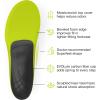 imageSuperfeet Run Support Low Arch Carbon  TrimToFit Unisex Carbon Fiber ampamp Foam Shoe Inserts for Tight Athletic Shoes  Professional Grade  9511 Men  10512 Women255 Men  456 Women