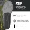 imageSuperfeet Run Support Low Arch V2 Insoles 759 Men  8510 Women255 Men  456 Women