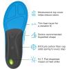 imageSuperfeet Run Support Medium Arch Insoles  TrimToFit Low to Medium Arch Support Inserts for Running Shoes  Professional Grade  9511 Men  10512 Women