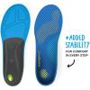 imageSuperfeet Run Support Medium Arch Insoles  TrimToFit Low to Medium Arch Support Inserts for Running Shoes  Professional Grade  9511 Men  10512 Women