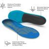 imageSuperfeet Run Support Medium Arch V2 Insoles 759 Men  8510 WomenBlue