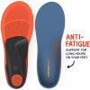 imageSuperfeet Work Cushion  TrimtoFit Orthotic Shoe Inserts  Professional Grade  Men 9511  Women 10512Dark Blue