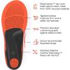 imageSuperfeet Work Cushion  TrimtoFit Orthotic Shoe Inserts  Professional Grade  Men 9511  Women 10512Dark Blue