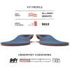 imageSuperfeet Work Cushion  TrimtoFit Orthotic Shoe Inserts  Professional Grade  Men 9511  Women 10512Dark Blue