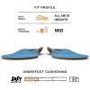 imageSuperfeet Work SlimFit Cushion Insoles  Men 9511  Women 10512Faience