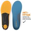imageSuperfeet Work SlimFit Cushion Insoles  Men 9511  Women 10512Faience