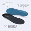 image:imageSuperfeet Work Memory Foam Insoles  AllDay Comfort for Work Boots Safety Toe Shoes and Long Shifts  12 MenWomen 12  Men 11