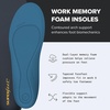 image:imageSuperfeet Work Memory Foam Insoles  AllDay Comfort for Work Boots Safety Toe Shoes and Long Shifts  12 MenWomen 14  Men 13