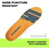 image:imageSuperfeet Work Puncture Resistant Insoles  Protective Underfoot Plate with SuperRev Cushioning amp Durable Support for Roomy Work Boots and Safety Footwear 10 Men  11 Women6 Men  7 Women