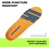 image:imageSuperfeet Work Puncture Resistant Insoles  Protective Underfoot Plate with SuperRev Cushioning amp Durable Support for Roomy Work Boots and Safety Footwear 10 Men  11 Women5 Men  6 Women