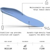 image:imageSuperfeet AllPurpose Support Medium Arch Insoles Blue for Active Lifestyle with Medium Arch Support  Men 255  Women 456JuniorLittle Kid 11513