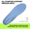 image:imageSuperfeet AllPurpose Support Medium Arch Insoles Blue for Active Lifestyle with Medium Arch Support  Men 255  Women 456Men 255  Women 456